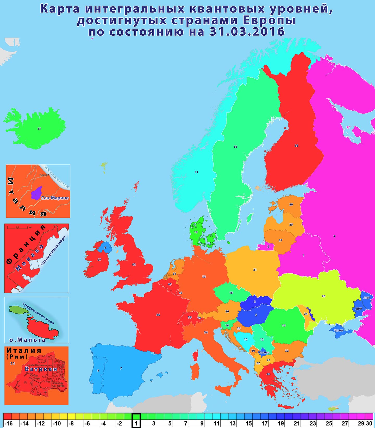 Европа. Интегральный уровень