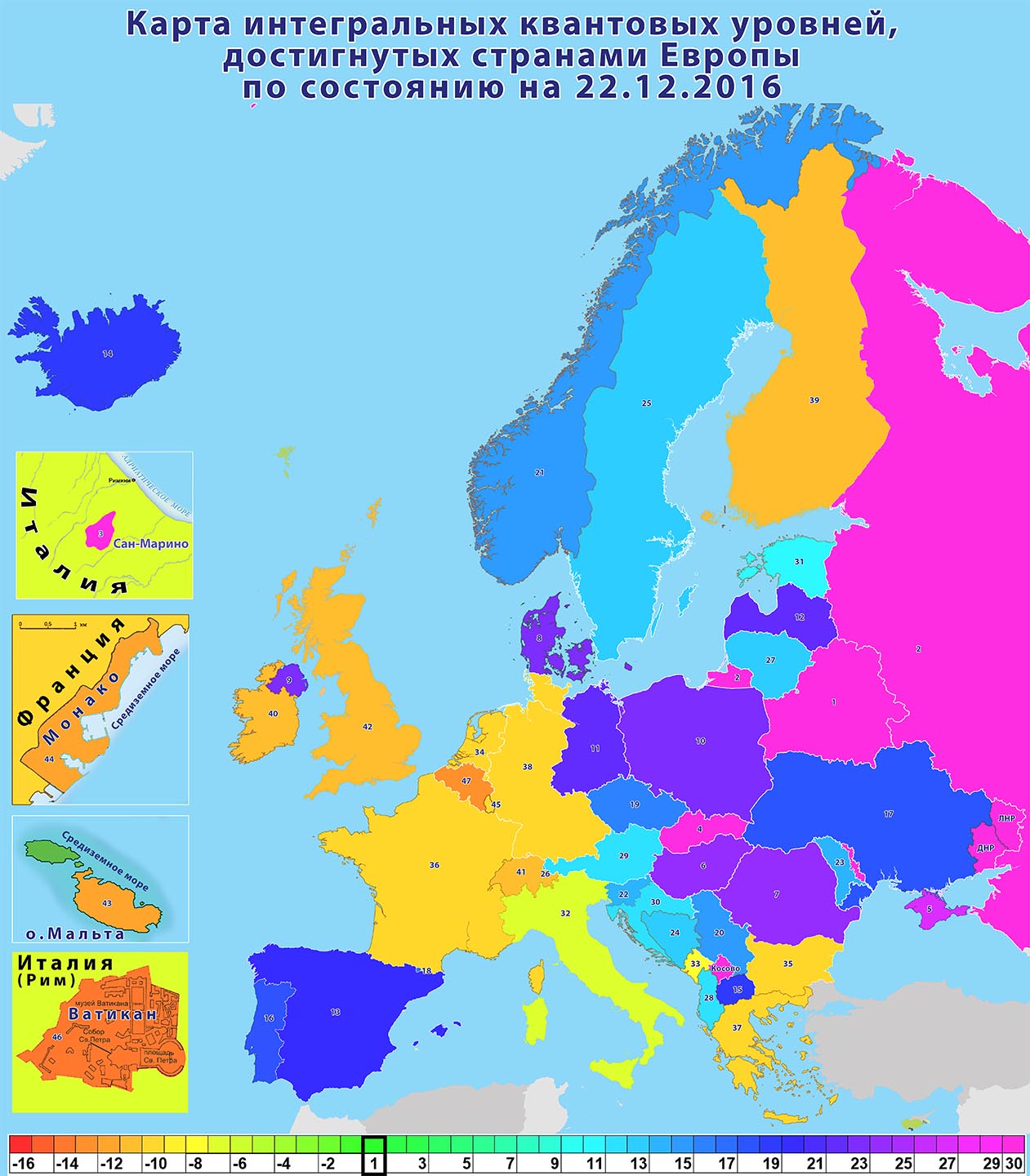 Европа. Интегральный уровень