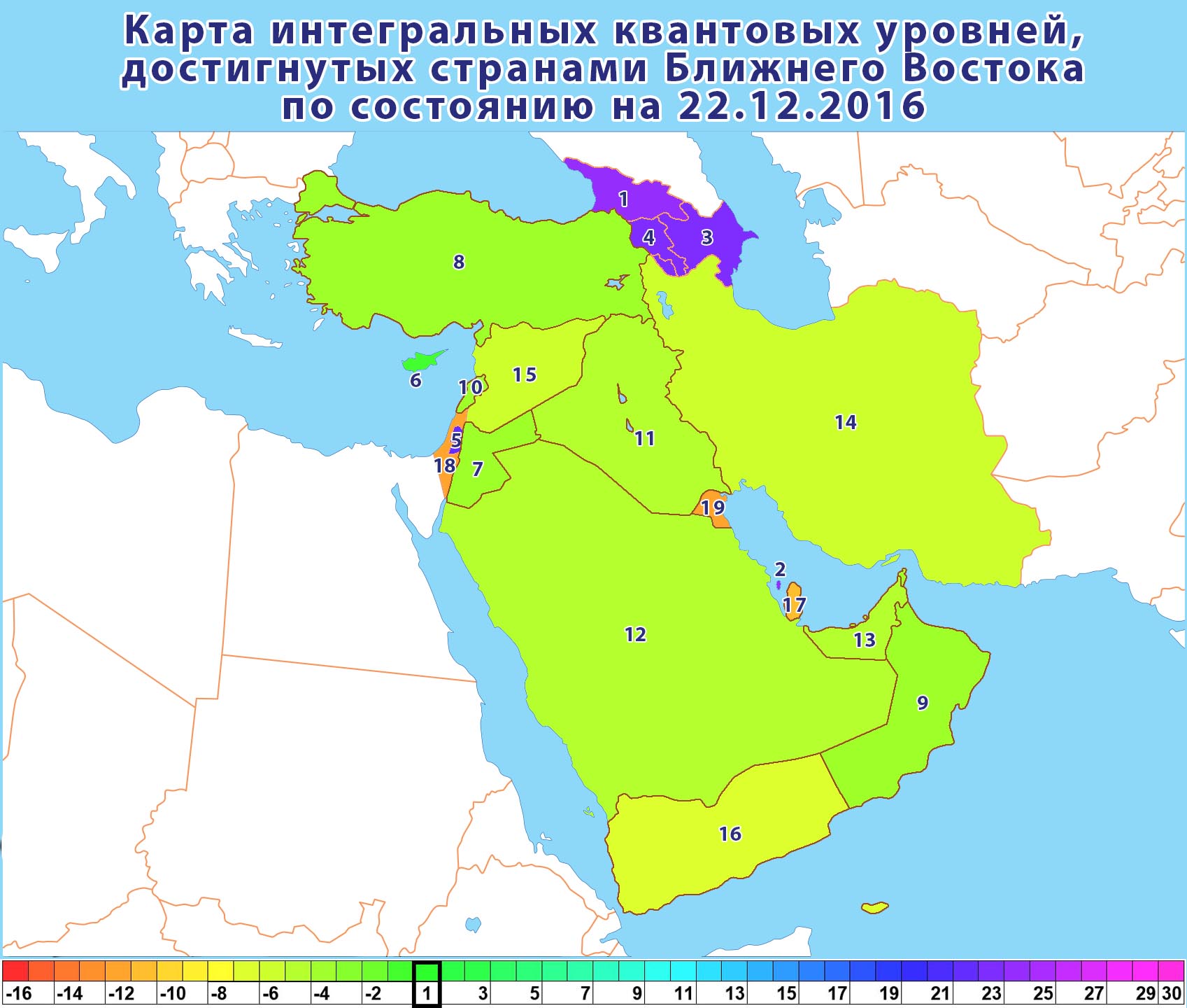 Ближний Восток. Интегральный уровень