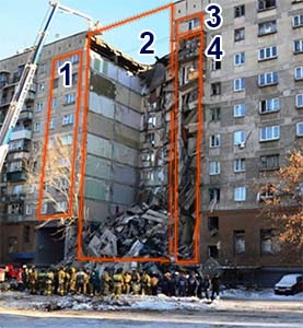 Дом в Магнитогорске