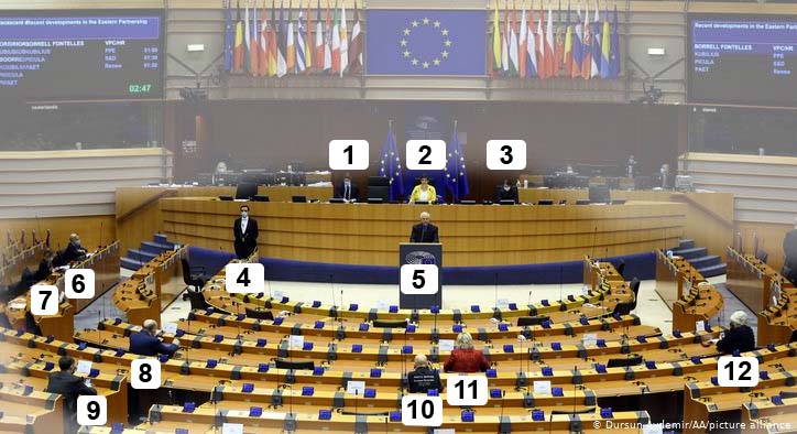 Европарламент