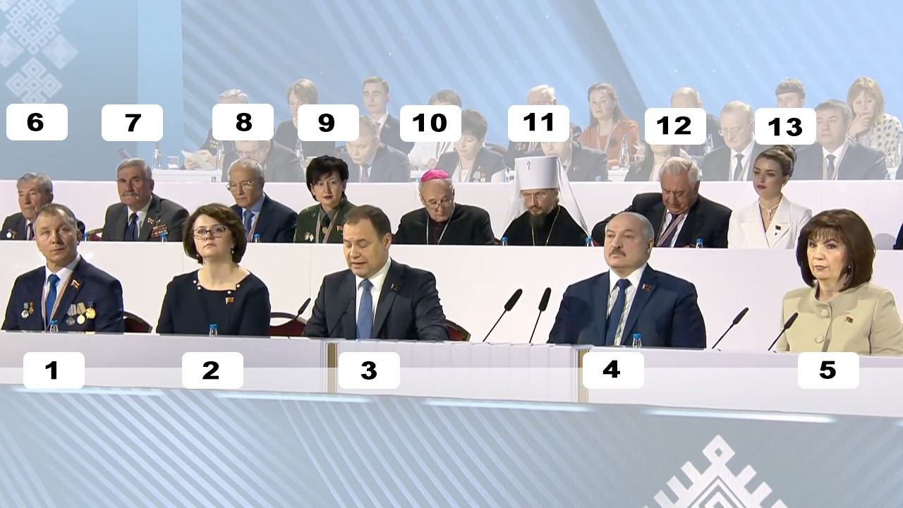 6-е Всебелорусское народное собрание
