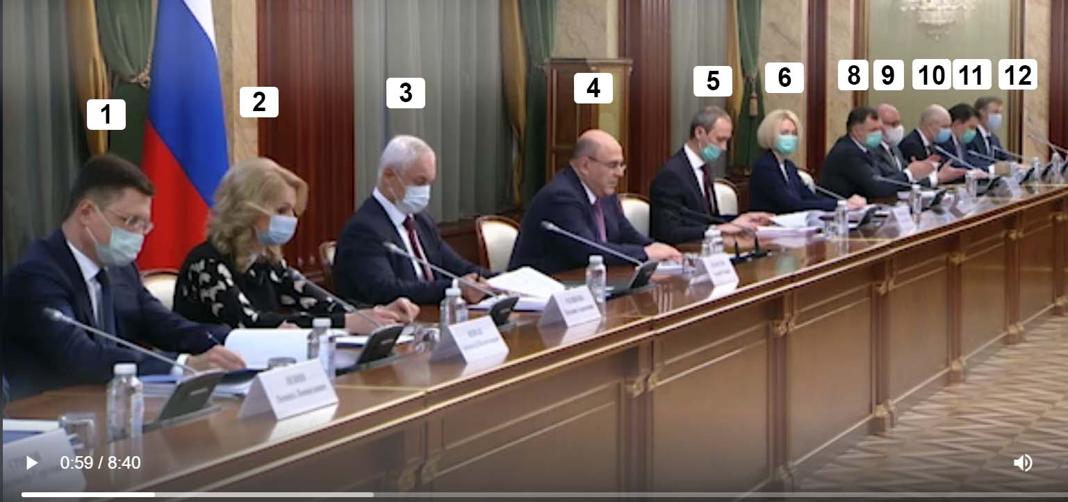 Совет Федерации