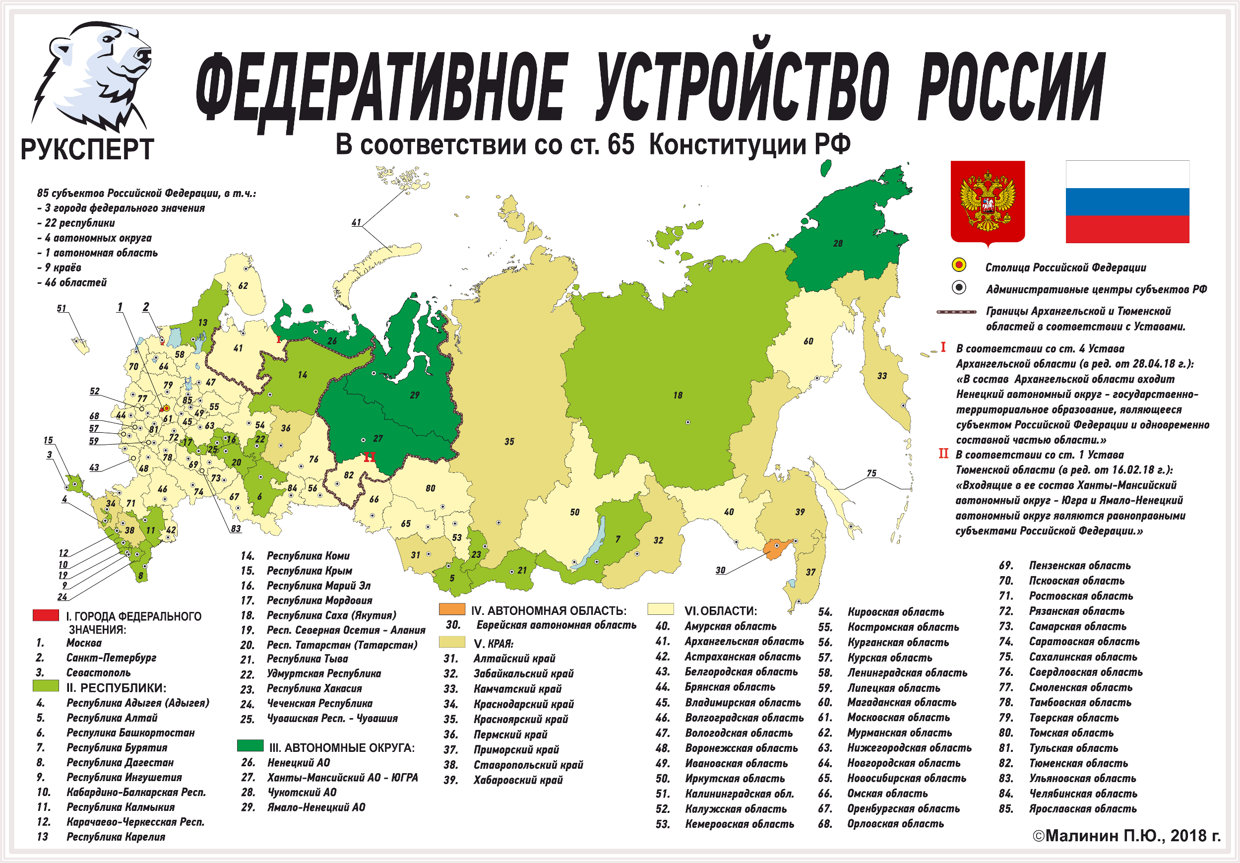 Карта России 2018