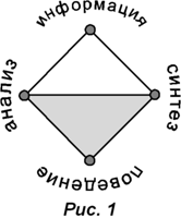 рис.1
