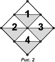 рис.2